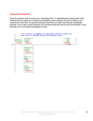 Pcl Programming Tips Beginners_Guide_to_PLC_Programming_How_t.pdf