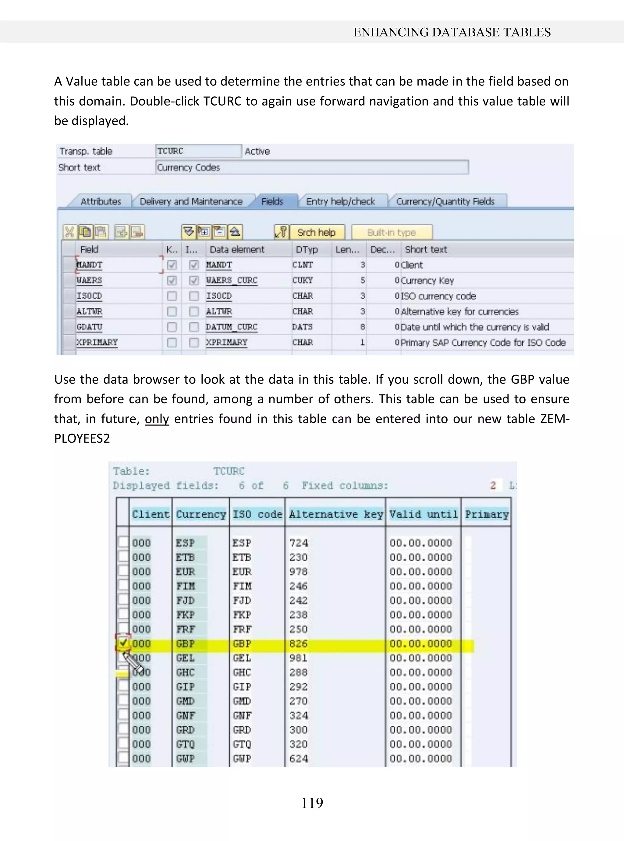 119
ENHANCING DATABASE TABLES
A Value table can be used to determine the entries that can be made in the field based on
this domain. Double-click TCURC to again use forward navigation and this value table will
be displayed.
Use the data browser to look at the data in this table. If you scroll down, the GBP value
from before can be found, among a number of others. This table can be used to ensure
that, in future, only entries found in this table can be entered into our new table ZEM-
PLOYEES2
 