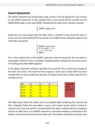 151
MODIFYING DATA IN DATABASE TABLES
Insert Statement
The SELECT statement has already been used, so here it will be skipped for now to focus
on the INSERT statement. In this example then, a new record will be inserted into the
ZEMPLOYEES table. Firstly, type INSERT, followed by the table name, and then a period:
Doing this, one must always type the table name, a variable’s name cannot be used in-
stead. Use the check statement (IF) to include an SY-SUBRC check, telling the system to do
if this does not equal 0:
This is the simplest form of the INSERT statement, and not necessarily the one which is
encouraged. Using this form is no longer standard practice, though one may come across
it if working with older ABAP programs.
In the above statement, nothing is specified to be inserted. This is where the concept of
the work area enters. The statement here expects a work area to exist which has been
created when an internal table was declared. This type of work area is often referred to as
a header record:
The table above shows the yellow area as a standard table containing four records and
their respective fields, the area above in grey is the header record, which is stored in
memory and is the area which is accessed when the table is referenced from a program
only by its table name. If an INSERT statement is executed, whatever is contained in the
header record will be inserted into the table itself. The header record does not exist in the
 