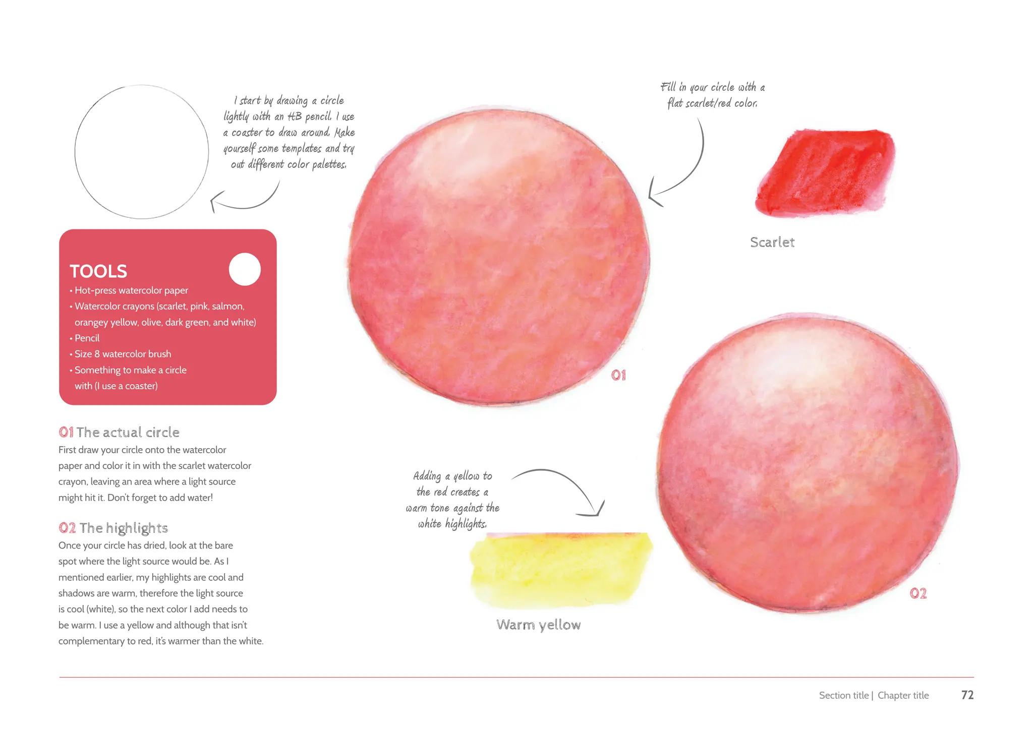 Section title | Chapter title 72
Fill in your circle with a
flat scarlet/red color.
01The actual circle
First draw your circle onto the watercolor
paper and color it in with the scarlet watercolor
crayon, leaving an area where a light source
might hit it. Don’t forget to add water!
02 The highlights
Once your circle has dried, look at the bare
spot where the light source would be. As I
mentioned earlier, my highlights are cool and
shadows are warm, therefore the light source
is cool (white), so the next color I add needs to
be warm. I use a yellow and although that isn’t
complementary to red, it’s warmer than the white.
01
02
Adding a yellow to
the red creates a
warm tone against the
white highlights.
I start by drawing a circle
lightly with an HB pencil. I use
a coaster to draw around. Make
yourself some templates and try
out different color palettes.
Warm yellow
Scarlet
TOOLS
• 
Hot-press watercolor paper
• 
Watercolor crayons (scarlet, pink, salmon,
orangey yellow, olive, dark green, and white)
• Pencil
• 
Size 8 watercolor brush
• 
Something to make a circle
with (I use a coaster)
 