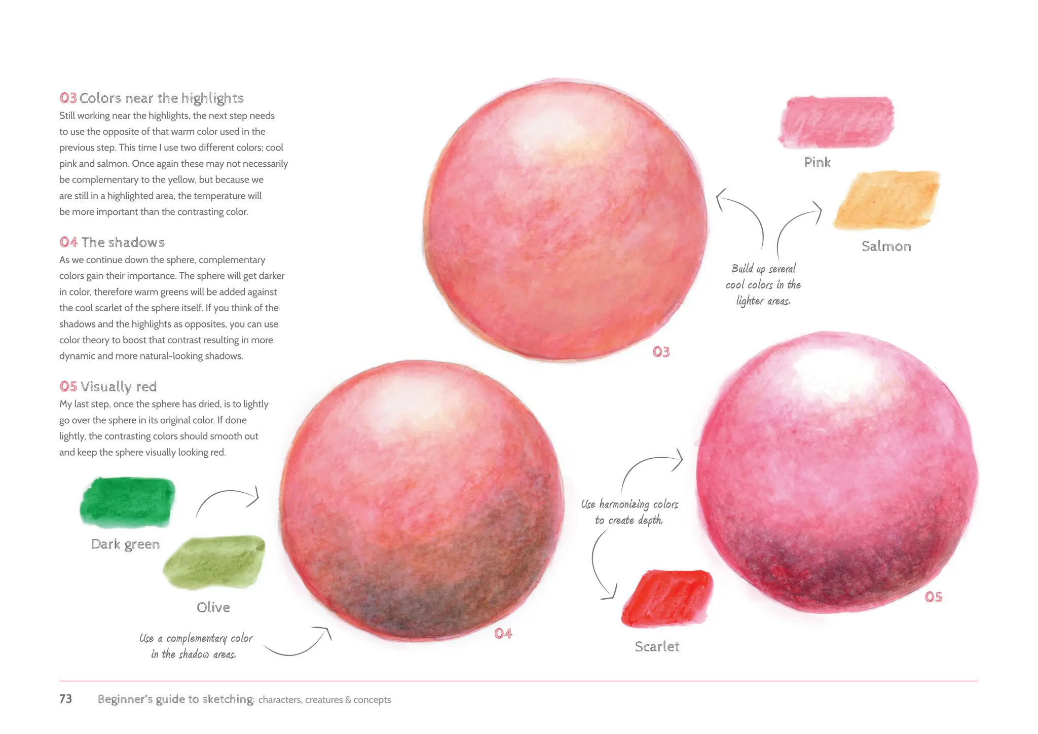73 Beginner’s guide to sketching: characters, creatures  concepts
03Colors near the highlights
Still working near the highlights, the next step needs
to use the opposite of that warm color used in the
previous step. This time I use two different colors; cool
pink and salmon. Once again these may not necessarily
be complementary to the yellow, but because we
are still in a highlighted area, the temperature will
be more important than the contrasting color.
04 The shadows
As we continue down the sphere, complementary
colors gain their importance. The sphere will get darker
in color, therefore warm greens will be added against
the cool scarlet of the sphere itself. If you think of the
shadows and the highlights as opposites, you can use
color theory to boost that contrast resulting in more
dynamic and more natural-looking shadows.
05 Visually red
My last step, once the sphere has dried, is to lightly
go over the sphere in its original color. If done
lightly, the contrasting colors should smooth out
and keep the sphere visually looking red.
Pink
Dark green
Olive
03
04
05
Build up several
cool colors in the
lighter areas.
Use harmonizing colors
to create depth.
Use a complementary color
in the shadow areas.
Salmon
Scarlet
 