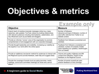 Beginners guide to social media (2010 ALGIM Web Symposium) Slide 12