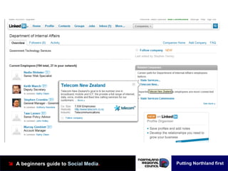 Beginners guide to social media (2010 ALGIM Web Symposium) Slide 53