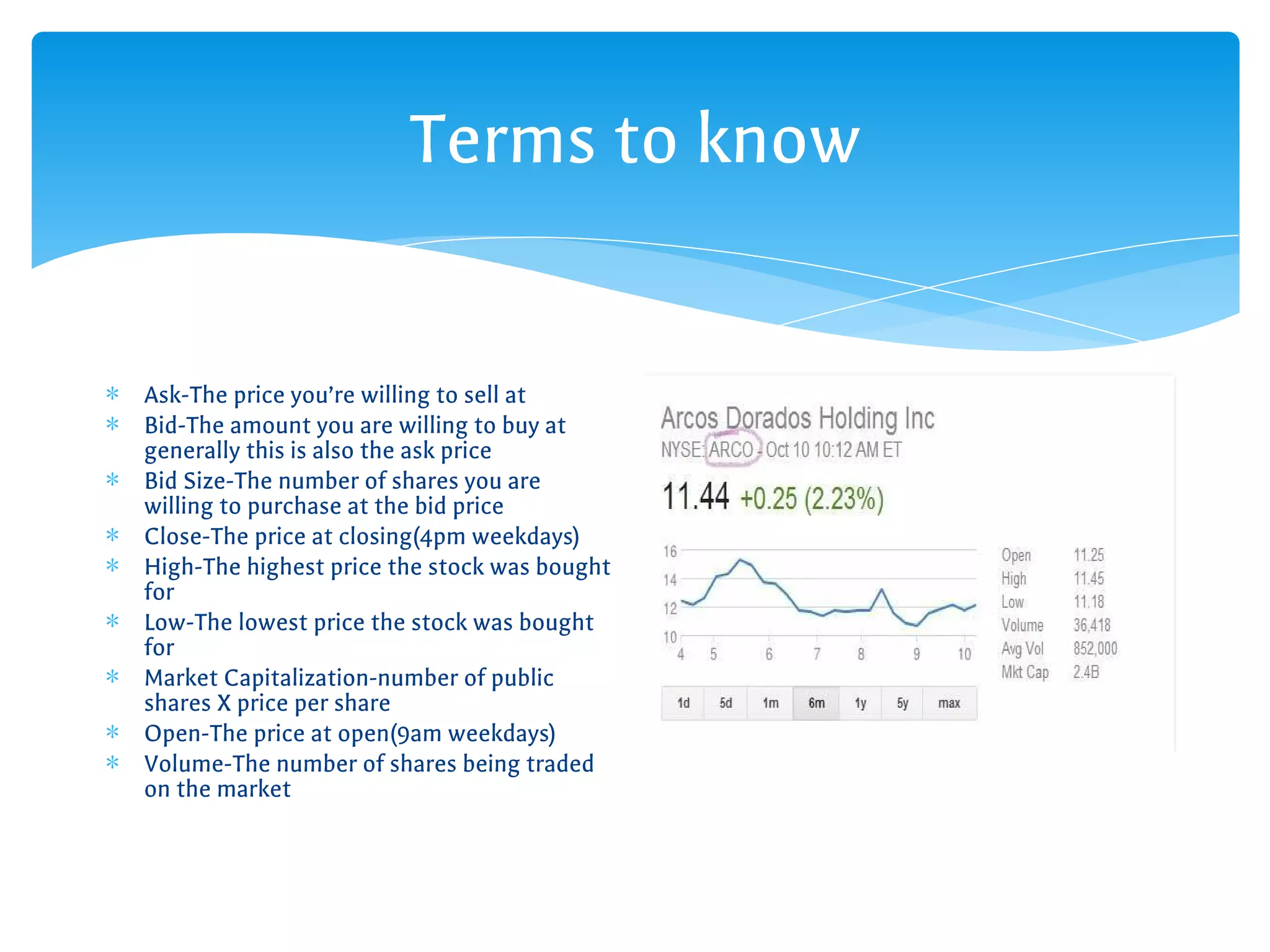 Terms to know
∗ Ask-The price you’re willing to sell at
∗ Bid-The amount you are willing to buy at
generally this is also the ask price
∗ Bid Size-The number of shares you are
willing to purchase at the bid price
∗ Close-The price at closing(4pm weekdays)
∗ High-The highest price the stock was bought
for
∗ Low-The lowest price the stock was bought
for
∗ Market Capitalization-number of public
shares X price per share
∗ Open-The price at open(9am weekdays)
∗ Volume-The number of shares being traded
on the market
 