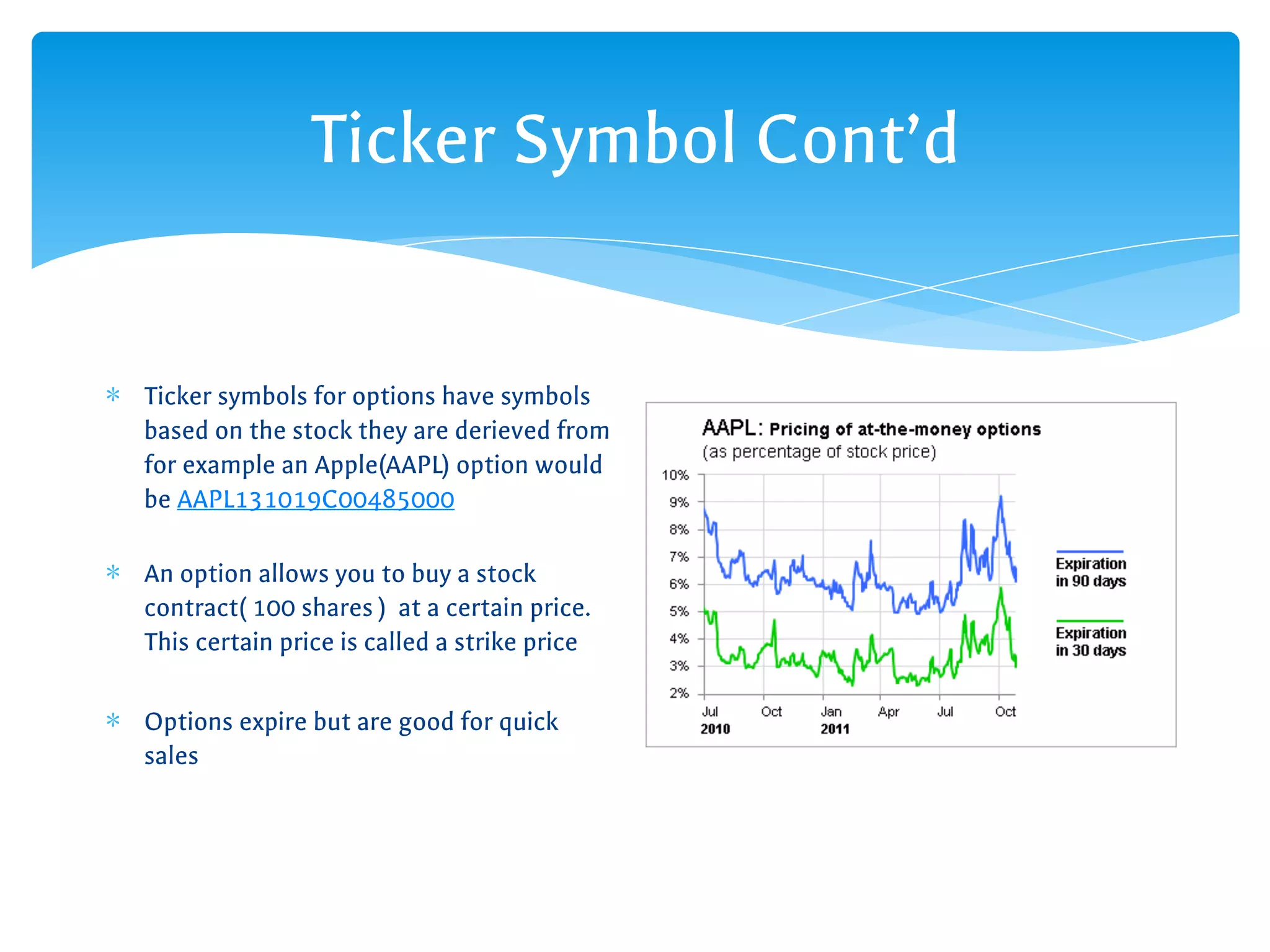 Ticker Symbol Cont’d
∗ Ticker symbols for options have symbols
based on the stock they are derieved from
for example an Apple(AAPL) option would
be AAPL131019C00485000
∗ An option allows you to buy a stock
contract( 100 shares ) at a certain price.
This certain price is called a strike price
∗ Options expire but are good for quick
sales
 