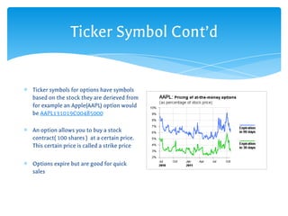 Ticker Symbol Cont’d
∗ Ticker symbols for options have symbols
based on the stock they are derieved from
for example an Apple(AAPL) option would
be AAPL131019C00485000
∗ An option allows you to buy a stock
contract( 100 shares ) at a certain price.
This certain price is called a strike price
∗ Options expire but are good for quick
sales
 