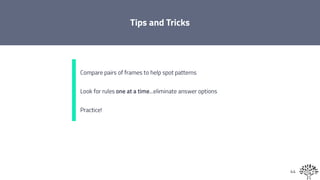 Beginner’s Guide To The EPSO Abstract Reasoning Test