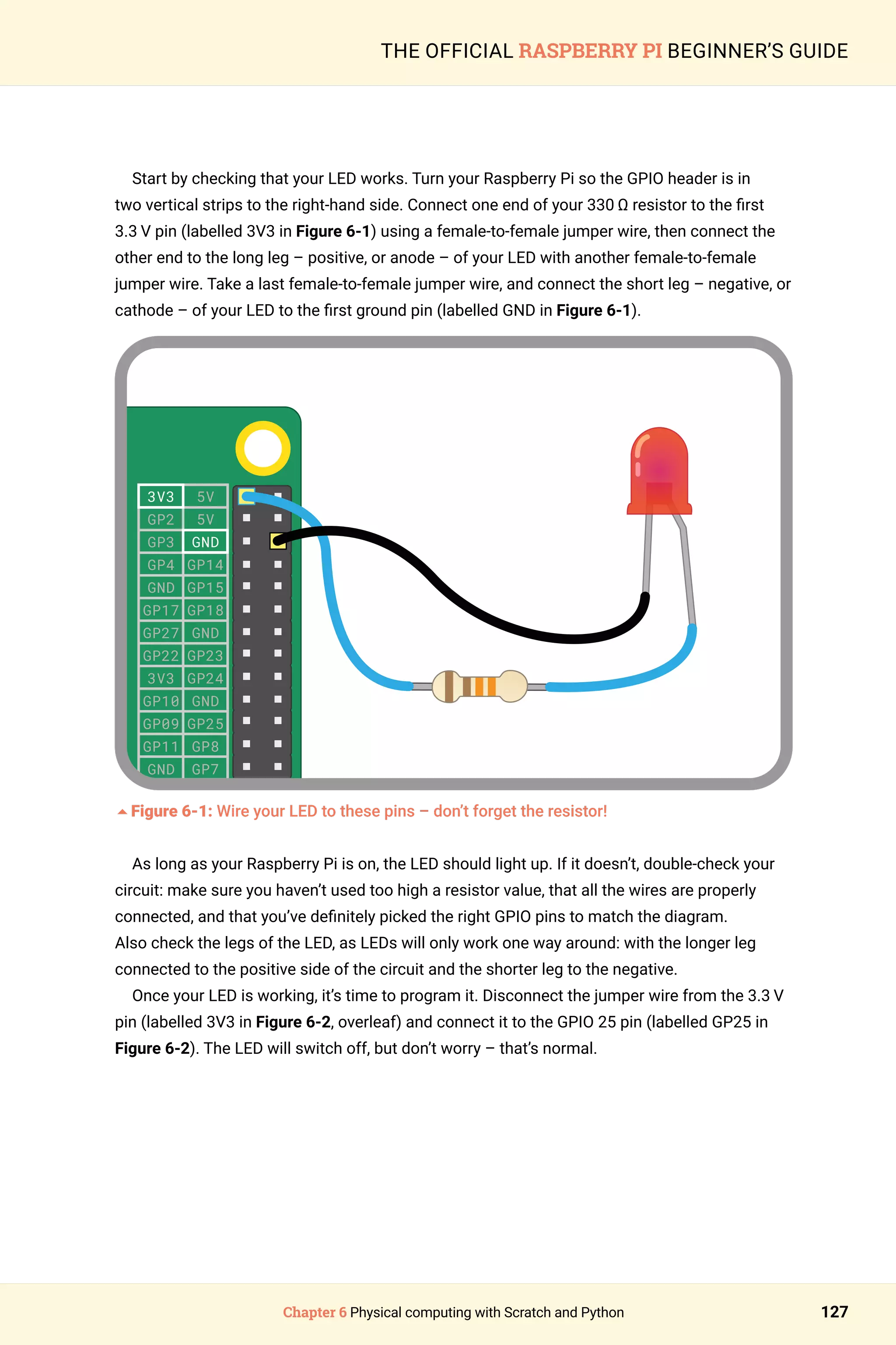 Chapter 6 Physical computing with Scratch and Python 127
THE OFFICIAL RASPBERRY PI BEGINNER’S GUIDE
Start by checking that your LED works. Turn your Raspberry Pi so the GPIO header is in
two vertical strips to the right-hand side. Connect one end of your 330 Ω resistor to the first
3.3 V pin (labelled 3V3 in Figure 6-1) using a female-to-female jumper wire, then connect the
other end to the long leg – positive, or anode – of your LED with another female-to-female
jumper wire. Take a last female-to-female jumper wire, and connect the short leg – negative, or
cathode – of your LED to the first ground pin (labelled GND in Figure 6-1).
3V3
GP2
GP3
GP4
GND
GP17
GP27
GP22
3V3
GP10
GP09
GP11
GND
DNC
GP5
GP6
GP13
GP19
GP26
GND
5V
5V
GND
GP14
GP15
GP18
GND
GP23
GP24
GND
GP25
GP8
GP7
DNC
GND
GP12
GND
GP16
GP20
GP21
5Figure 6-1: Wire your LED to these pins – don’t forget the resistor!
As long as your Raspberry Pi is on, the LED should light up. If it doesn’t, double-check your
circuit: make sure you haven’t used too high a resistor value, that all the wires are properly
connected, and that you’ve definitely picked the right GPIO pins to match the diagram.
Also check the legs of the LED, as LEDs will only work one way around: with the longer leg
connected to the positive side of the circuit and the shorter leg to the negative.
Once your LED is working, it’s time to program it. Disconnect the jumper wire from the 3.3 V
pin (labelled 3V3 in Figure 6-2, overleaf) and connect it to the GPIO 25 pin (labelled GP25 in
Figure 6-2). The LED will switch off, but don’t worry – that’s normal.
 