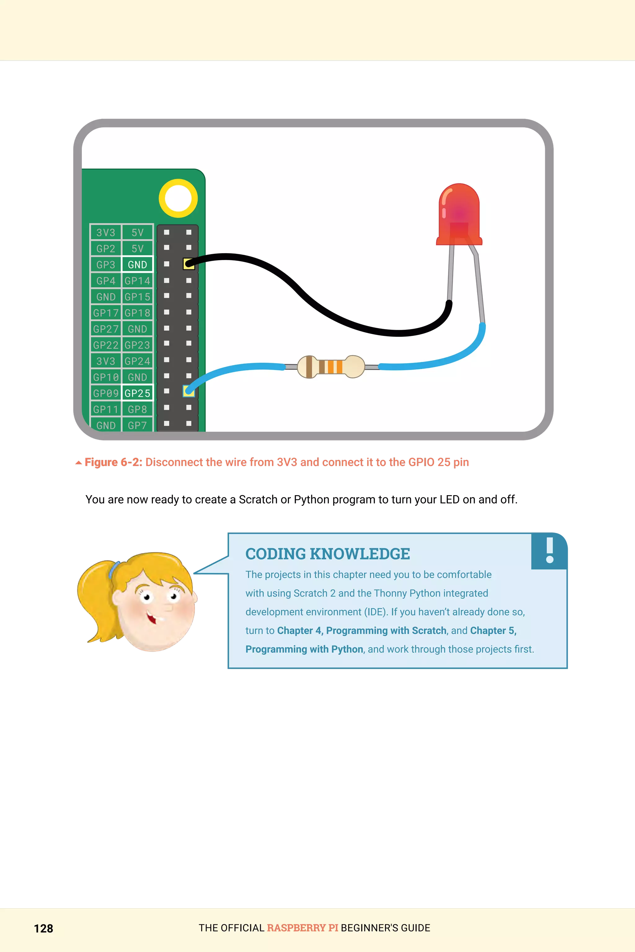THE OFFICIAL RASPBERRY PI BEGINNER'S GUIDE
128
3V3
GP2
GP3
GP4
GND
GP17
GP27
GP22
3V3
GP10
GP09
GP11
GND
DNC
GP5
GP6
GP13
GP19
GP26
GND
5V
5V
GND
GP14
GP15
GP18
GND
GP23
GP24
GND
GP25
GP8
GP7
DNC
GND
GP12
GND
GP16
GP20
GP21
5Figure 6-2: Disconnect the wire from 3V3 and connect it to the GPIO 25 pin
You are now ready to create a Scratch or Python program to turn your LED on and off.
CODING KNOWLEDGE
The projects in this chapter need you to be comfortable
with using Scratch 2 and the Thonny Python integrated
development environment (IDE). If you haven’t already done so,
turn to Chapter 4, Programming with Scratch, and Chapter 5,
Programming with Python, and work through those projects first.
 