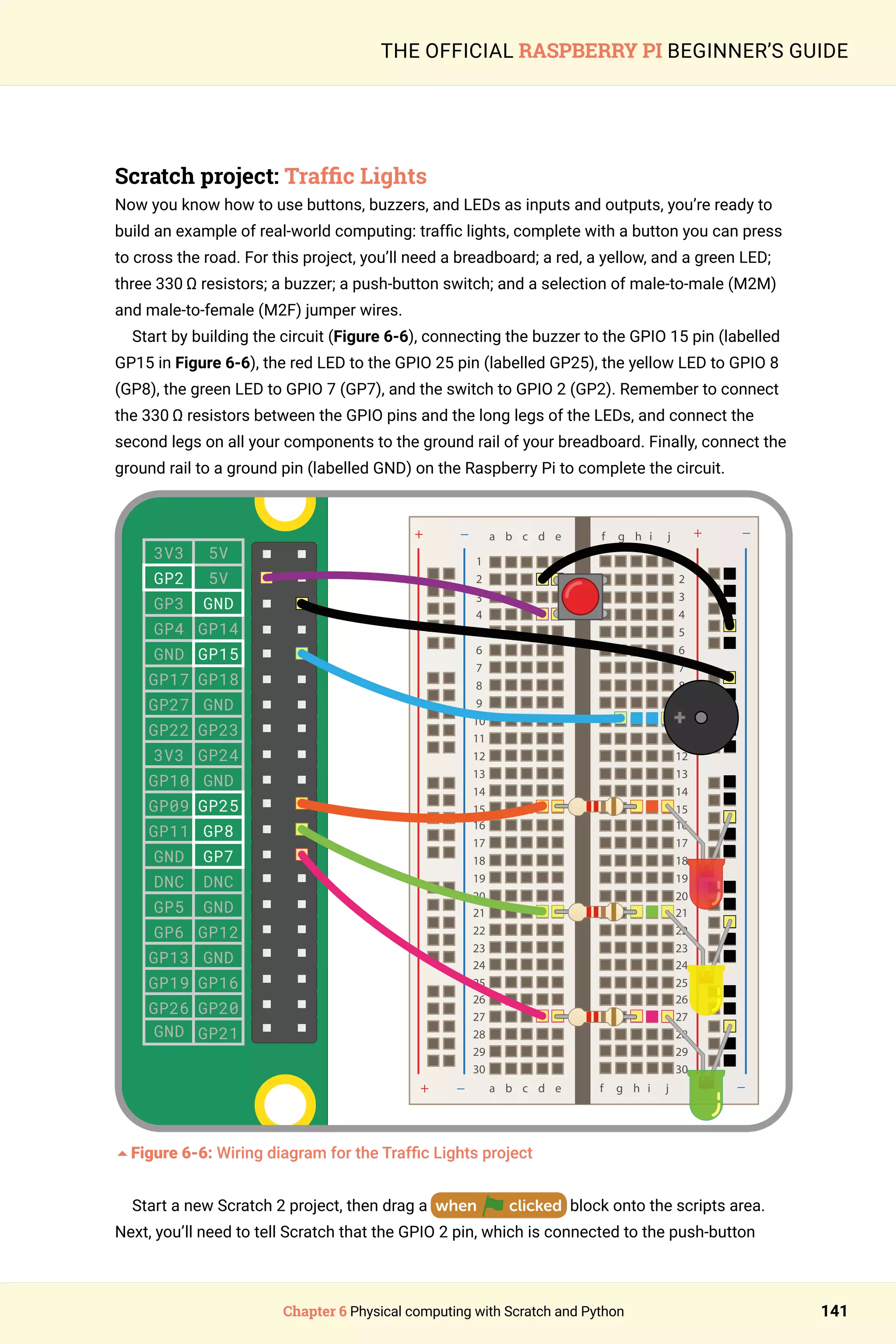 Chapter 6 Physical computing with Scratch and Python 141
THE OFFICIAL RASPBERRY PI BEGINNER’S GUIDE
Scratch project: Traffic Lights
Now you know how to use buttons, buzzers, and LEDs as inputs and outputs, you’re ready to
build an example of real-world computing: traffic lights, complete with a button you can press
to cross the road. For this project, you’ll need a breadboard; a red, a yellow, and a green LED;
three 330 Ω resistors; a buzzer; a push-button switch; and a selection of male-to-male (M2M)
and male-to-female (M2F) jumper wires.
Start by building the circuit (Figure 6-6), connecting the buzzer to the GPIO 15 pin (labelled
GP15 in Figure 6-6), the red LED to the GPIO 25 pin (labelled GP25), the yellow LED to GPIO 8
(GP8), the green LED to GPIO 7 (GP7), and the switch to GPIO 2 (GP2). Remember to connect
the 330 Ω resistors between the GPIO pins and the long legs of the LEDs, and connect the
second legs on all your components to the ground rail of your breadboard. Finally, connect the
ground rail to a ground pin (labelled GND) on the Raspberry Pi to complete the circuit.
3V3
GP2
GP3
GP4
GND
GP17
GP27
GP22
3V3
GP10
GP09
GP11
GND
DNC
GP5
GP6
GP13
GP19
GP26
GND
5V
5V
GND
GP14
GP15
GP18
GND
GP23
GP24
GND
GP25
GP8
GP7
DNC
GND
GP12
GND
GP16
GP20
GP21
5Figure 6-6: Wiring diagram for the Traffic Lights project
Start a new Scratch 2 project, then drag a when clicked block onto the scripts area.
Next, you’ll need to tell Scratch that the GPIO 2 pin, which is connected to the push-button
 