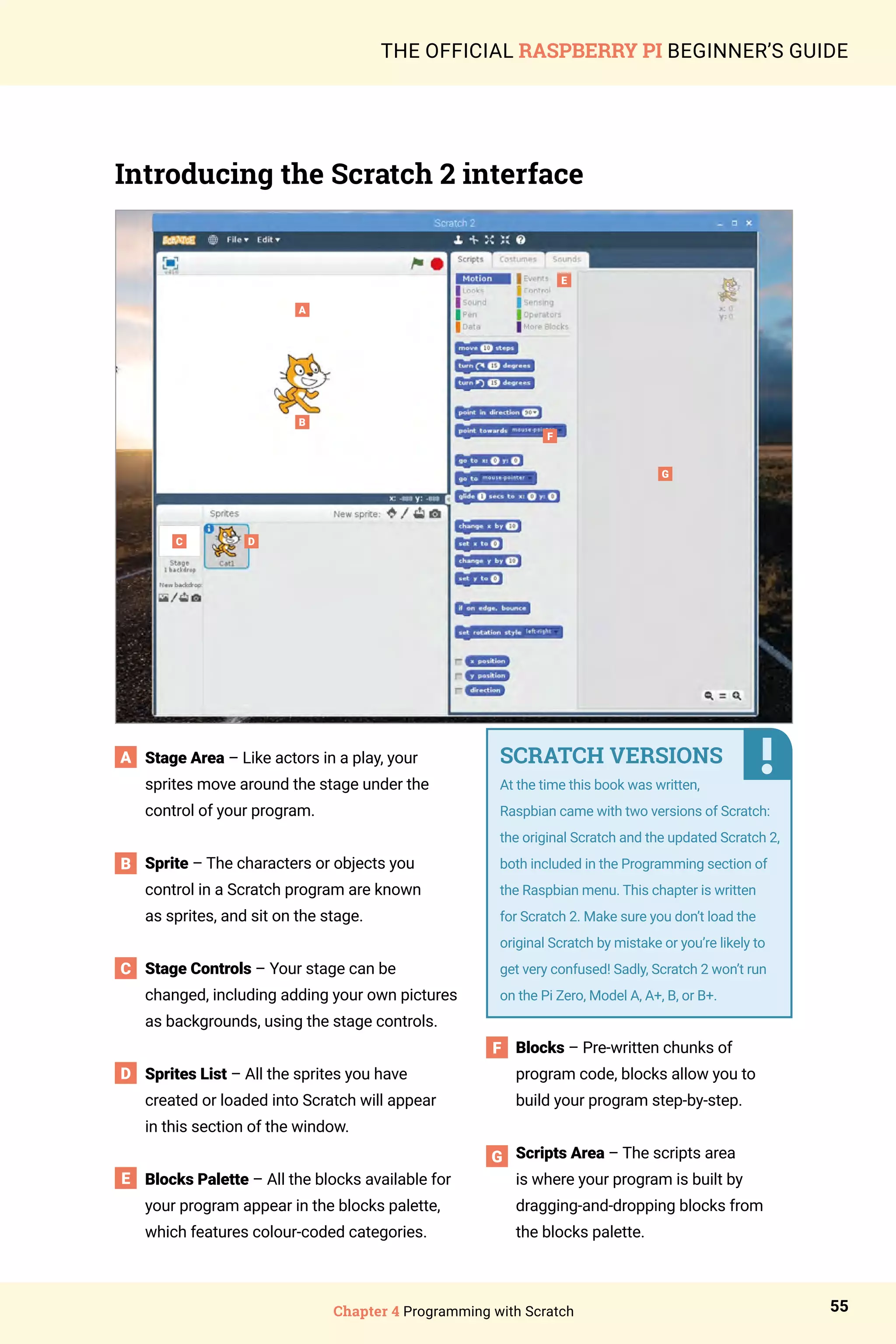 Chapter 4 Programming with Scratch 55
THE OFFICIAL RASPBERRY PI BEGINNER’S GUIDE
Introducing the Scratch 2 interface
A
B
C
D
E
F
Stage Area – Like actors in a play, your
sprites move around the stage under the
control of your program.
Sprite – The characters or objects you
control in a Scratch program are known
as sprites, and sit on the stage.
Stage Controls – Your stage can be
changed, including adding your own pictures
as backgrounds, using the stage controls.
Sprites List – All the sprites you have
created or loaded into Scratch will appear
in this section of the window.
Blocks Palette – All the blocks available for
your program appear in the blocks palette,
which features colour-coded categories.
SCRATCH VERSIONS
At the time this book was written,
Raspbian came with two versions of Scratch:
the original Scratch and the updated Scratch 2,
both included in the Programming section of
the Raspbian menu. This chapter is written
for Scratch 2. Make sure you don’t load the
original Scratch by mistake or you’re likely to
get very confused! Sadly, Scratch 2 won’t run
on the Pi Zero, Model A, A+, B, or B+.
Blocks – Pre-written chunks of
program code, blocks allow you to
build your program step-by-step.
Scripts Area – The scripts area
is where your program is built by
dragging-and-dropping blocks from
the blocks palette.
G
A
B
C
E
G
F
D
 
