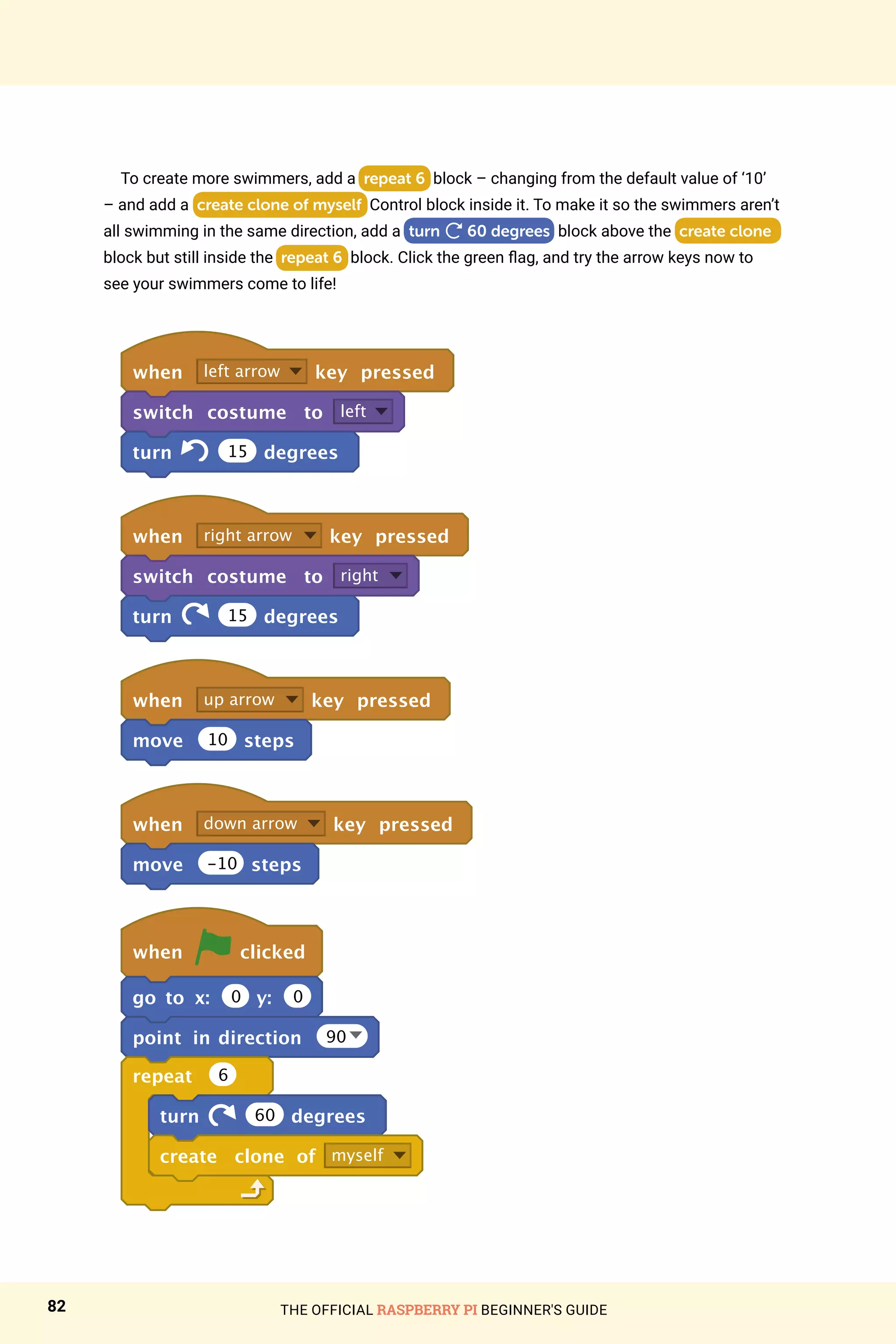 THE OFFICIAL RASPBERRY PI BEGINNER'S GUIDE
82
To create more swimmers, add a repeat 6 block – changing from the default value of ‘10’
– and add a create clone of myself Control block inside it. To make it so the swimmers aren’t
all swimming in the same direction, add a turn

60 degrees block above the create clone
block but still inside the repeat 6 block. Click the green flag, and try the arrow keys now to
see your swimmers come to life!
when left arrow key pressed
switch costume to left
turn 15 degrees
when right arrow key pressed
switch costume to right
turn 15 degrees
when up arrow key pressed
move 10 steps
when down arrow key pressed
move -10 steps
when clicked
go to x: 0 y: 0
point in direction 90
repeat 6
turn 60 degrees
create clone of myself
 