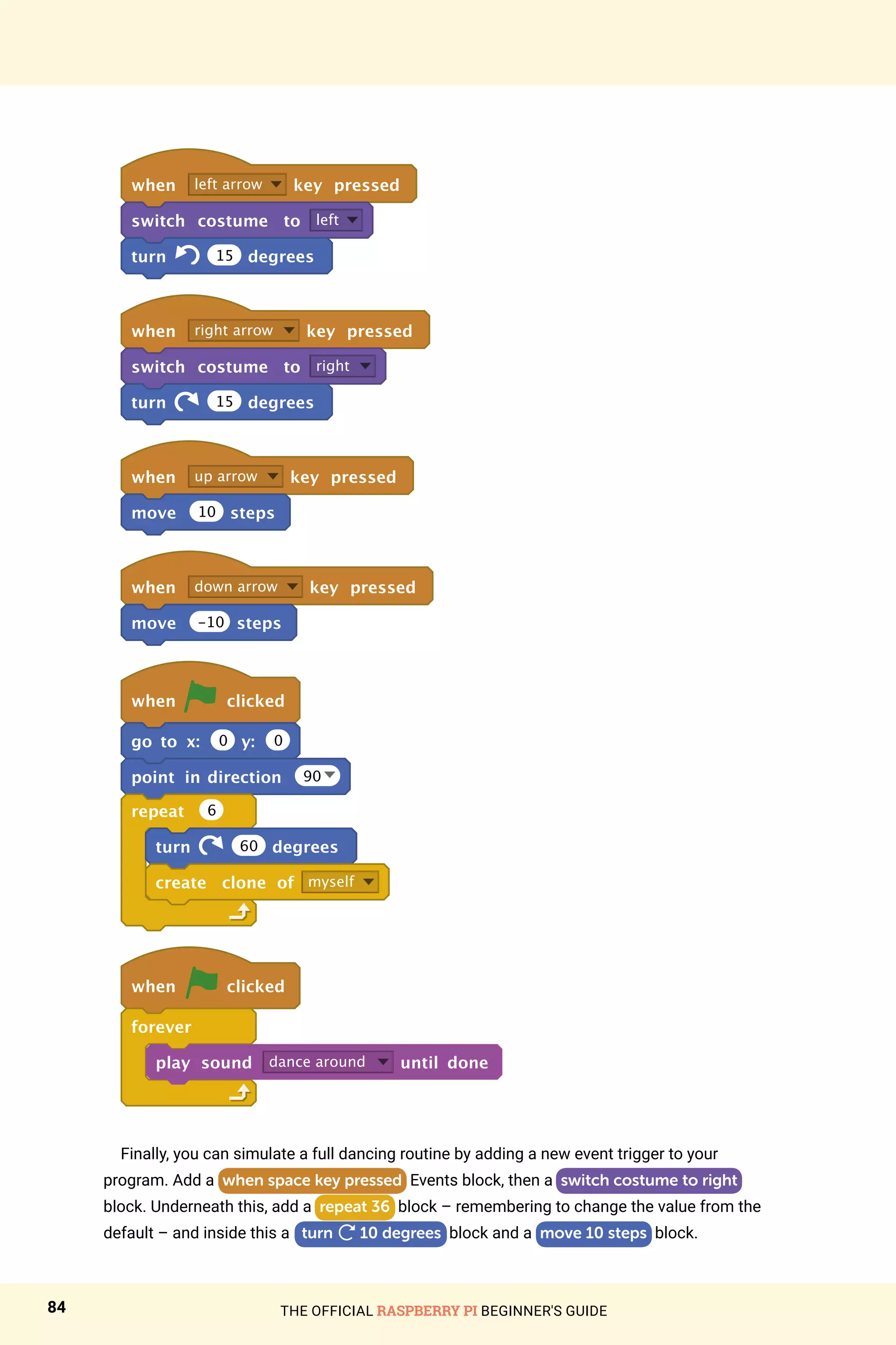 THE OFFICIAL RASPBERRY PI BEGINNER'S GUIDE
84
when left arrow key pressed
switch costume to left
turn 15 degrees
when right arrow key pressed
switch costume to right
turn 15 degrees
when up arrow key pressed
move 10 steps
when down arrow key pressed
move -10 steps
when clicked
go to x: 0 y: 0
point in direction 90
repeat 6
turn 60 degrees
create clone of myself
when clicked
forever
play sound dance around until done
Finally, you can simulate a full dancing routine by adding a new event trigger to your
program. Add a when space key pressed Events block, then a switch costume to right
block. Underneath this, add a repeat 36 block – remembering to change the value from the
default – and inside this a turn

10 degrees block and a move 10 steps block.
 