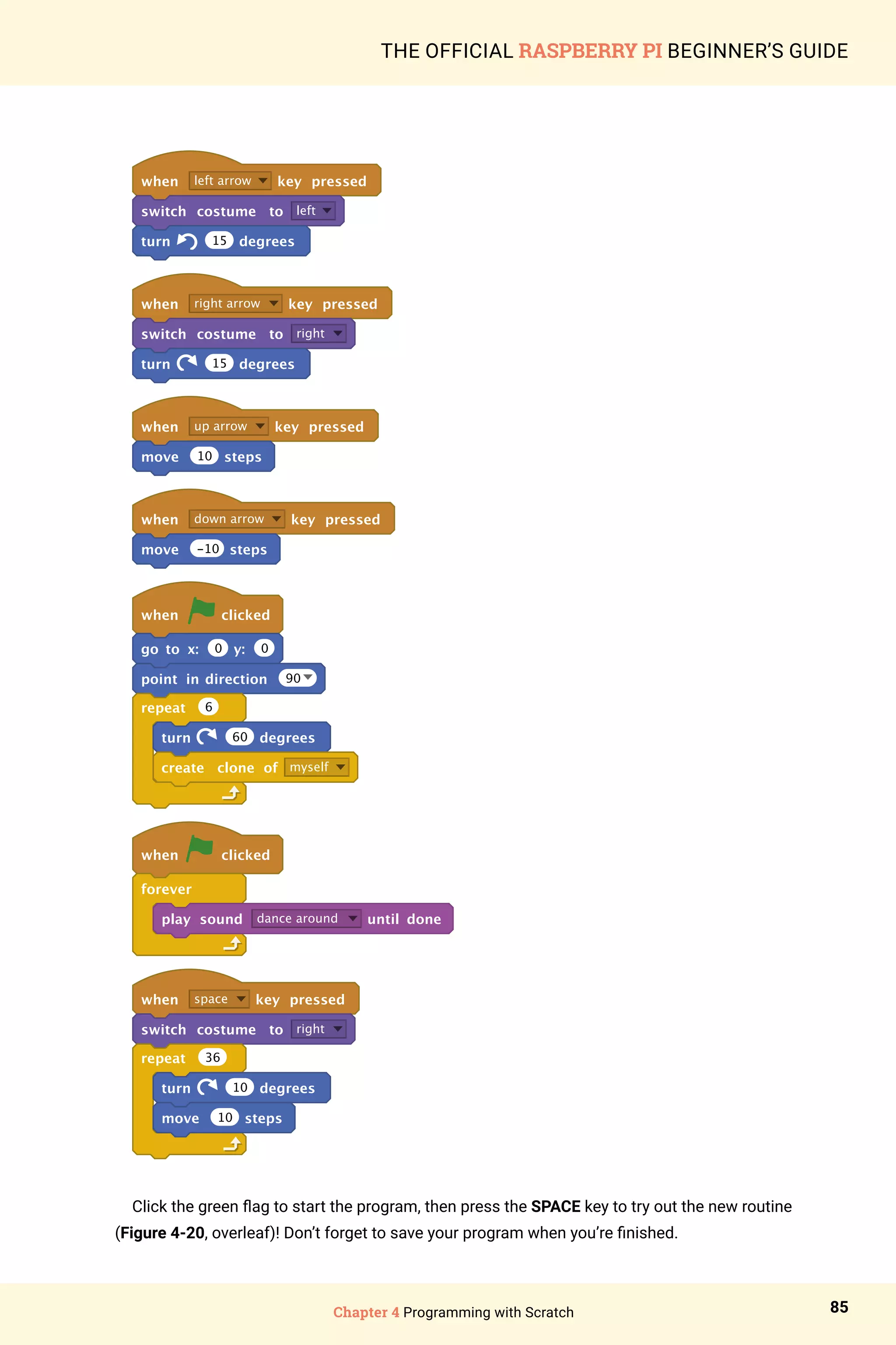 Chapter 4 Programming with Scratch 85
THE OFFICIAL RASPBERRY PI BEGINNER’S GUIDE
when left arrow key pressed
switch costume to left
turn 15 degrees
when right arrow key pressed
switch costume to right
turn 15 degrees
when up arrow key pressed
move 10 steps
when down arrow key pressed
move -10 steps
when clicked
go to x: 0 y: 0
point in direction 90
repeat 6
turn 60 degrees
create clone of myself
when clicked
forever
play sound dance around until done
when space key pressed
switch costume to right
repeat 36
turn 10 degrees
move 10 steps
Click the green flag to start the program, then press the SPACE key to try out the new routine
(Figure 4-20, overleaf)! Don’t forget to save your program when you’re finished.
 