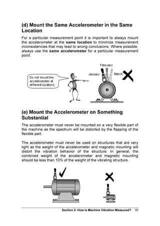 Beginners guide vibration | PDF