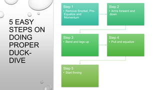 5 EASY
STEPS ON
DOING
PROPER
DUCK-
DIVE
Step 1
• Remove Snorkel, Pre-
Equalize and
Momentum
Step 2
• Arms forward and
down
Step 3
• Bend and legs up
Step 4
• Pull and equalize
Step 5
• Start finning
 