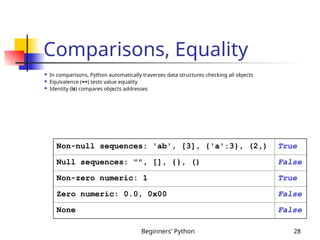 beginners python programming language to understand | PPT