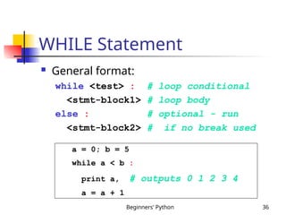 beginners python programming language to understand | PPT