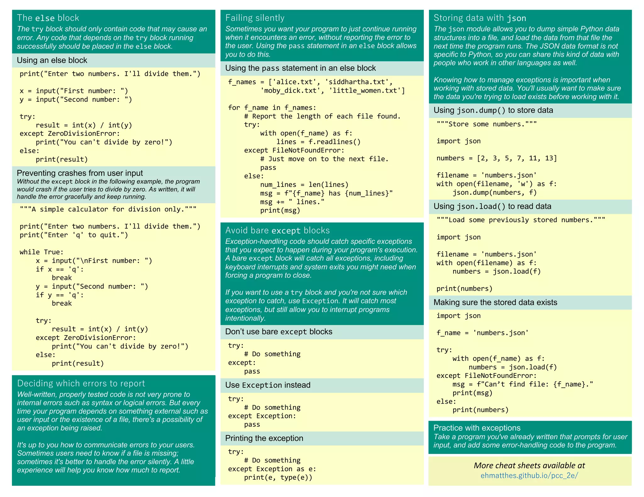 Beginner's Python Cheat Sheet.pdf