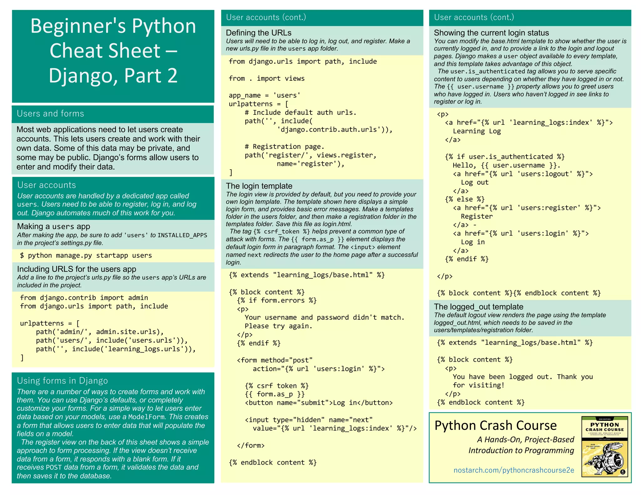 Beginner's Python Cheat Sheet.pdf