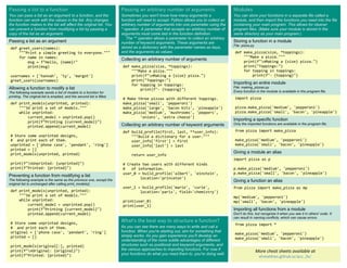 Beginner's Python Cheat Sheet.pdf