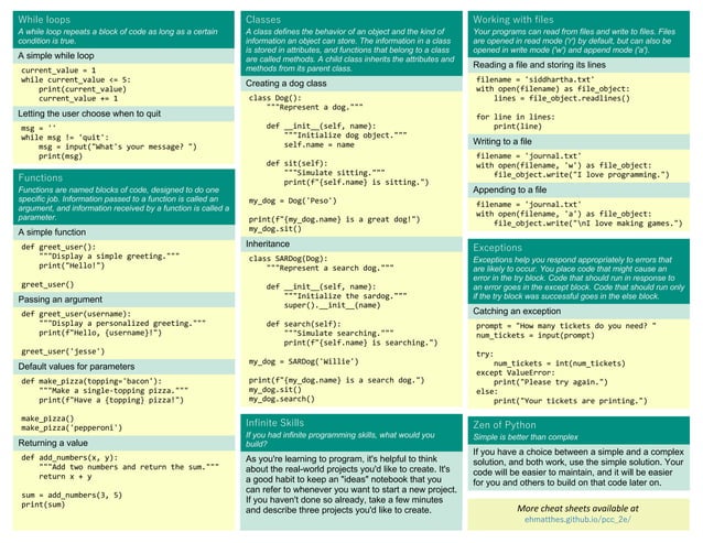 Beginner's Python Cheat Sheet.pdf