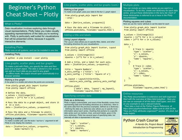 Beginner's Python Cheat Sheet.pdf
