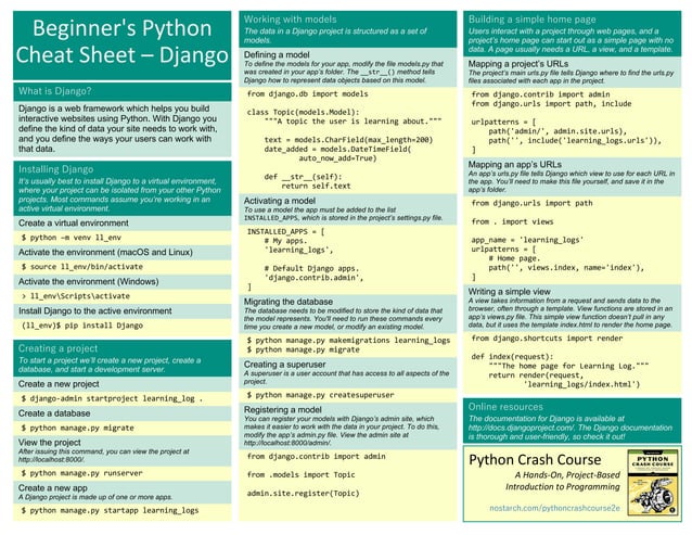 Beginner's Python Cheat Sheet.pdf