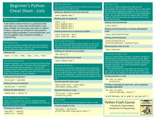 Beginner's Python Cheat Sheet.pdf