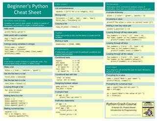 Beginner's Python
Cheat Sheet
Variables and Strings
Variables are used to store values. A string is a series of
characters, surrounded by single or double quotes.
Hello world
print("Hello world!")
Hello world with a variable
msg = "Hello world!"
print(msg)
f-strings (using variables in strings)
first_name = 'albert'
last_name = 'einstein'
full_name = f"{first_name} {last_name}"
print(full_name)
Lists
A list stores a series of items in a particular order. You
access items using an index, or within a loop.
Make a list
bikes = ['trek', 'redline', 'giant']
Get the first item in a list
first_bike = bikes[0]
Get the last item in a list
last_bike = bikes[-1]
Looping through a list
for bike in bikes:
print(bike)
Adding items to a list
bikes = []
bikes.append('trek')
bikes.append('redline')
bikes.append('giant')
Making numerical lists
squares = []
for x in range(1, 11):
squares.append(x**2)
Lists (cont.)
List comprehensions
squares = [x**2 for x in range(1, 11)]
Slicing a list
finishers = ['sam', 'bob', 'ada', 'bea']
first_two = finishers[:2]
Copying a list
copy_of_bikes = bikes[:]
Tuples
Tuples are similar to lists, but the items in a tuple can't be
modified.
Making a tuple
dimensions = (1920, 1080)
If statements
If statements are used to test for particular conditions and
respond appropriately.
Conditional tests
equals x == 42
not equal x != 42
greater than x > 42
or equal to x >= 42
less than x < 42
or equal to x <= 42
Conditional test with lists
'trek' in bikes
'surly' not in bikes
Assigning boolean values
game_active = True
can_edit = False
A simple if test
if age >= 18:
print("You can vote!")
If-elif-else statements
if age < 4:
ticket_price = 0
elif age < 18:
ticket_price = 10
else:
ticket_price = 15
Python Crash Course
A Hands-On, Project-Based
Introduction to Programming
nostarch.com/pythoncrashcourse2e
Dictionaries
Dictionaries store connections between pieces of
information. Each item in a dictionary is a key-value pair.
A simple dictionary
alien = {'color': 'green', 'points': 5}
Accessing a value
print(f"The alien's color is {alien['color']}")
Adding a new key-value pair
alien['x_position'] = 0
Looping through all key-value pairs
fav_numbers = {'eric': 17, 'ever': 4}
for name, number in fav_numbers.items():
print(f"{name} loves {number}")
Looping through all keys
fav_numbers = {'eric': 17, 'ever': 4}
for name in fav_numbers.keys():
print(f"{name} loves a number")
Looping through all the values
fav_numbers = {'eric': 17, 'ever': 4}
for number in fav_numbers.values():
print(f"{number} is a favorite")
User input
Your programs can prompt the user for input. All input is
stored as a string.
Prompting for a value
name = input("What's your name? ")
print(f"Hello, {name}!")
Prompting for numerical input
age = input("How old are you? ")
age = int(age)
pi = input("What's the value of pi? ")
pi = float(pi)
 