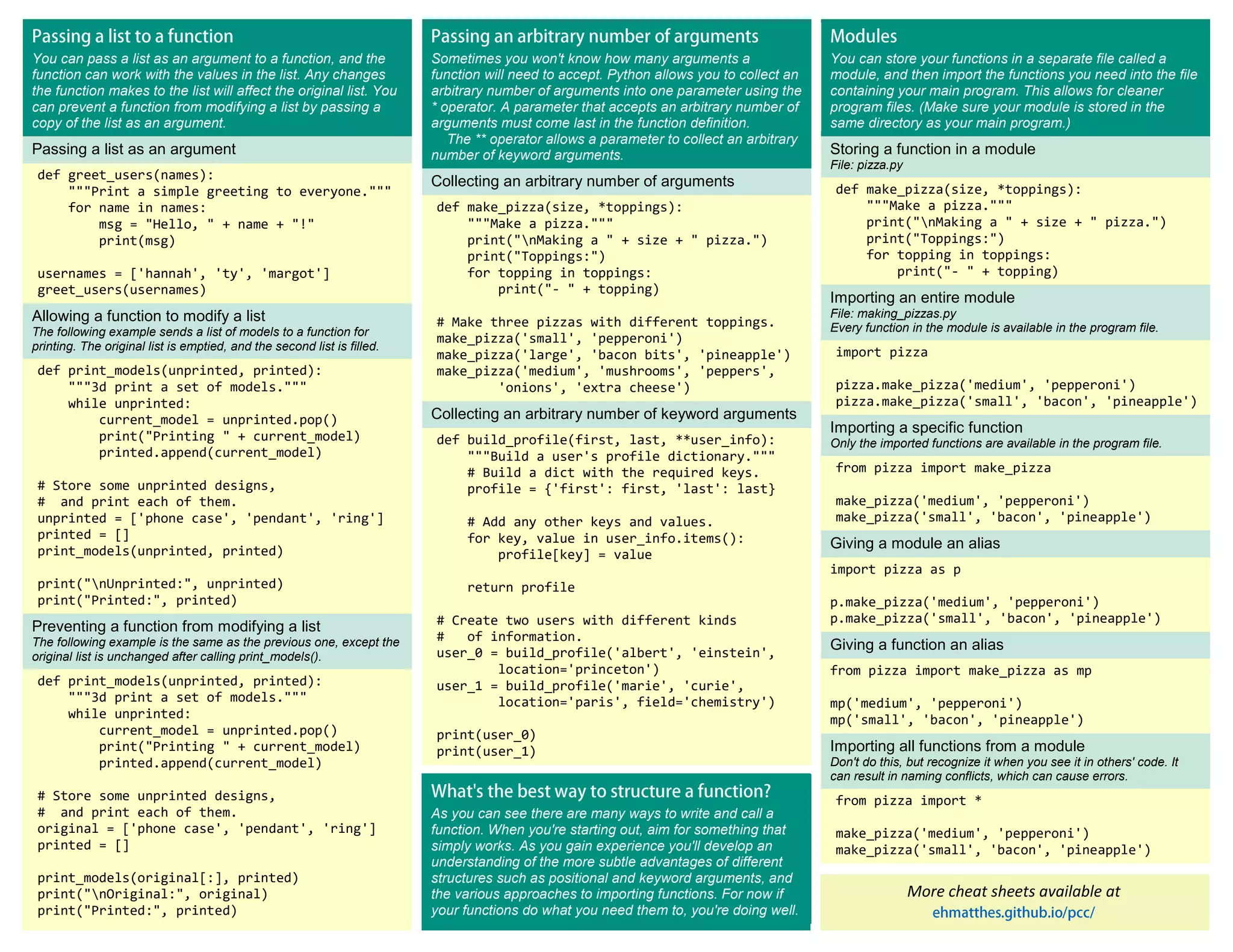 You can pass a list as an argument to a function, and the function can work with the values in the list. Any changes the function makes to the list will affect the original list. You can prevent a function from modifying a list by passing a copy of the list as an argument. Passing a list as an argument def greet_users(names): """Print a simple greeting to everyone.""" for name in names: msg = "Hello, " + name + "!" print(msg) usernames = ['hannah', 'ty', 'margot'] greet_users(usernames) Allowing a function to modify a list The following example sends a list of models to a function for printing. The original list is emptied, and the second list is filled. def print_models(unprinted, printed): """3d print a set of models.""" while unprinted: current_model = unprinted.pop() print("Printing " + current_model) printed.append(current_model) # Store some unprinted designs, # and print each of them. unprinted = ['phone case', 'pendant', 'ring'] printed = [] print_models(unprinted, printed) print("nUnprinted:", unprinted) print("Printed:", printed) Preventing a function from modifying a list The following example is the same as the previous one, except the original list is unchanged after calling print_models(). def print_models(unprinted, printed): """3d print a set of models.""" while unprinted: current_model = unprinted.pop() print("Printing " + current_model) printed.append(current_model) # Store some unprinted designs, # and print each of them. original = ['phone case', 'pendant', 'ring'] printed = [] print_models(original[:], printed) print("nOriginal:", original) print("Printed:", printed) Sometimes you won't know how many arguments a function will need to accept. Python allows you to collect an arbitrary number of arguments into one parameter using the * operator. A parameter that accepts an arbitrary number of arguments must come last in the function definition. The ** operator allows a parameter to collect an arbitrary number of keyword arguments. Collecting an arbitrary number of arguments def make_pizza(size, *toppings): """Make a pizza.""" print("nMaking a " + size + " pizza.") print("Toppings:") for topping in toppings: print("- " + topping) # Make three pizzas with different toppings. make_pizza('small', 'pepperoni') make_pizza('large', 'bacon bits', 'pineapple') make_pizza('medium', 'mushrooms', 'peppers', 'onions', 'extra cheese') Collecting an arbitrary number of keyword arguments def build_profile(first, last, **user_info): """Build a user's profile dictionary.""" # Build a dict with the required keys. profile = {'first': first, 'last': last} # Add any other keys and values. for key, value in user_info.items(): profile[key] = value return profile # Create two users with different kinds # of information. user_0 = build_profile('albert', 'einstein', location='princeton') user_1 = build_profile('marie', 'curie', location='paris', field='chemistry') print(user_0) print(user_1) More cheat sheets available at You can store your functions in a separate file called a module, and then import the functions you need into the file containing your main program. This allows for cleaner program files. (Make sure your module is stored in the same directory as your main program.) Storing a function in a module File: pizza.py def make_pizza(size, *toppings): """Make a pizza.""" print("nMaking a " + size + " pizza.") print("Toppings:") for topping in toppings: print("- " + topping) Importing an entire module File: making_pizzas.py Every function in the module is available in the program file. import pizza pizza.make_pizza('medium', 'pepperoni') pizza.make_pizza('small', 'bacon', 'pineapple') Importing a specific function Only the imported functions are available in the program file. from pizza import make_pizza make_pizza('medium', 'pepperoni') make_pizza('small', 'bacon', 'pineapple') Giving a module an alias import pizza as p p.make_pizza('medium', 'pepperoni') p.make_pizza('small', 'bacon', 'pineapple') Giving a function an alias from pizza import make_pizza as mp mp('medium', 'pepperoni') mp('small', 'bacon', 'pineapple') Importing all functions from a module Don't do this, but recognize it when you see it in others' code. It can result in naming conflicts, which can cause errors. from pizza import * make_pizza('medium', 'pepperoni') make_pizza('small', 'bacon', 'pineapple') As you can see there are many ways to write and call a function. When you're starting out, aim for something that simply works. As you gain experience you'll develop an understanding of the more subtle advantages of different structures such as positional and keyword arguments, and the various approaches to importing functions. For now if your functions do what you need them to, you're doing well. 