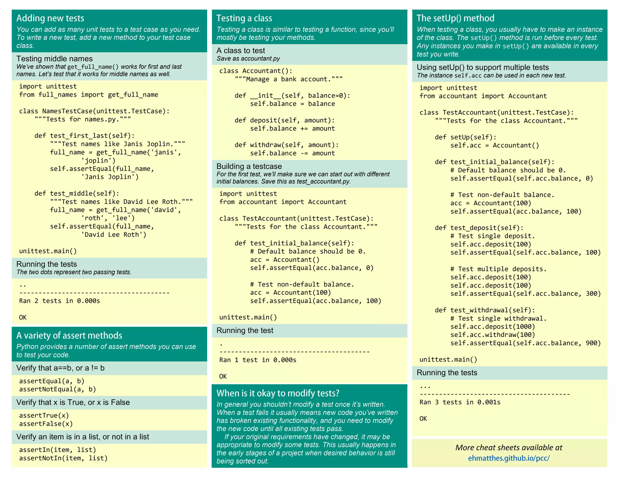 You can add as many unit tests to a test case as you need. To write a new test, add a new method to your test case class. Testing middle names We’ve shown that get_full_name() works for first and last names. Let’s test that it works for middle names as well. import unittest from full_names import get_full_name class NamesTestCase(unittest.TestCase): """Tests for names.py.""" def test_first_last(self): """Test names like Janis Joplin.""" full_name = get_full_name('janis', 'joplin') self.assertEqual(full_name, 'Janis Joplin') def test_middle(self): """Test names like David Lee Roth.""" full_name = get_full_name('david', 'roth', 'lee') self.assertEqual(full_name, 'David Lee Roth') unittest.main() Running the tests The two dots represent two passing tests. .. --------------------------------------- Ran 2 tests in 0.000s OK Testing a class is similar to testing a function, since you’ll mostly be testing your methods. A class to test Save as accountant.py class Accountant(): """Manage a bank account.""" def __init__(self, balance=0): self.balance = balance def deposit(self, amount): self.balance += amount def withdraw(self, amount): self.balance -= amount Building a testcase For the first test, we’ll make sure we can start out with different initial balances. Save this as test_accountant.py. import unittest from accountant import Accountant class TestAccountant(unittest.TestCase): """Tests for the class Accountant.""" def test_initial_balance(self): # Default balance should be 0. acc = Accountant() self.assertEqual(acc.balance, 0) # Test non-default balance. acc = Accountant(100) self.assertEqual(acc.balance, 100) unittest.main() Running the test . --------------------------------------- Ran 1 test in 0.000s OK More cheat sheets available at When testing a class, you usually have to make an instance of the class. The setUp() method is run before every test. Any instances you make in setUp() are available in every test you write. Using setUp() to support multiple tests The instance self.acc can be used in each new test. import unittest from accountant import Accountant class TestAccountant(unittest.TestCase): """Tests for the class Accountant.""" def setUp(self): self.acc = Accountant() def test_initial_balance(self): # Default balance should be 0. self.assertEqual(self.acc.balance, 0) # Test non-default balance. acc = Accountant(100) self.assertEqual(acc.balance, 100) def test_deposit(self): # Test single deposit. self.acc.deposit(100) self.assertEqual(self.acc.balance, 100) # Test multiple deposits. self.acc.deposit(100) self.acc.deposit(100) self.assertEqual(self.acc.balance, 300) def test_withdrawal(self): # Test single withdrawal. self.acc.deposit(1000) self.acc.withdraw(100) self.assertEqual(self.acc.balance, 900) unittest.main() Running the tests ... --------------------------------------- Ran 3 tests in 0.001s OK In general you shouldn’t modify a test once it’s written. When a test fails it usually means new code you’ve written has broken existing functionality, and you need to modify the new code until all existing tests pass. If your original requirements have changed, it may be appropriate to modify some tests. This usually happens in the early stages of a project when desired behavior is still being sorted out. Python provides a number of assert methods you can use to test your code. Verify that a==b, or a != b assertEqual(a, b) assertNotEqual(a, b) Verify that x is True, or x is False assertTrue(x) assertFalse(x) Verify an item is in a list, or not in a list assertIn(item, list) assertNotIn(item, list) 