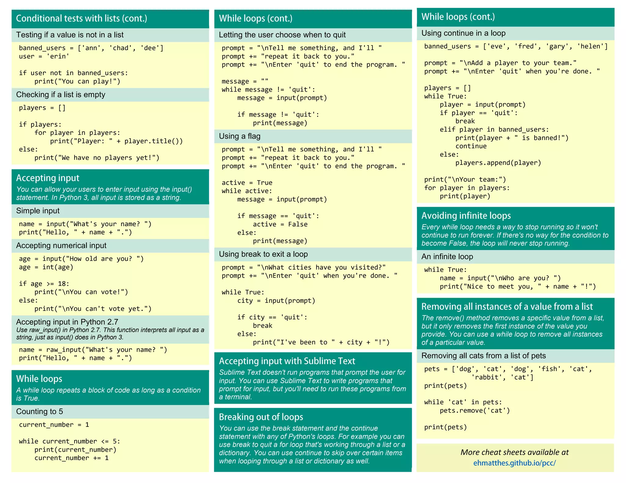 Beginners python cheat sheet - Basic knowledge | PPT