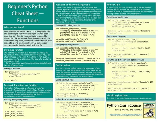 Beginners python cheat sheet - Basic knowledge