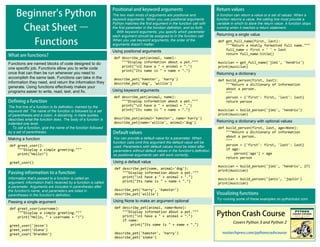Beginner's Python Cheat Sheet | PDF