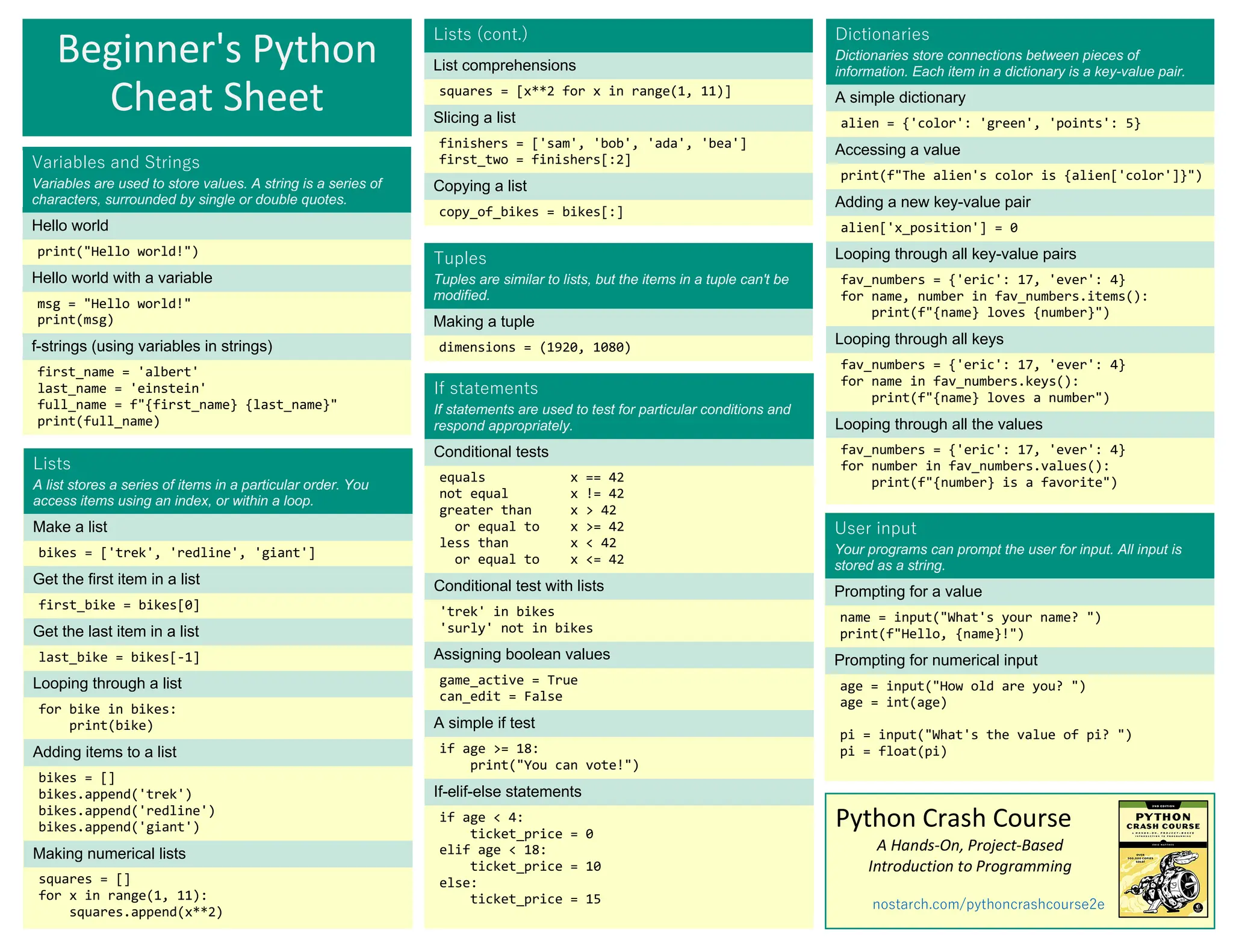 beginners_python_cheat_sheet_pcc_all.pdf