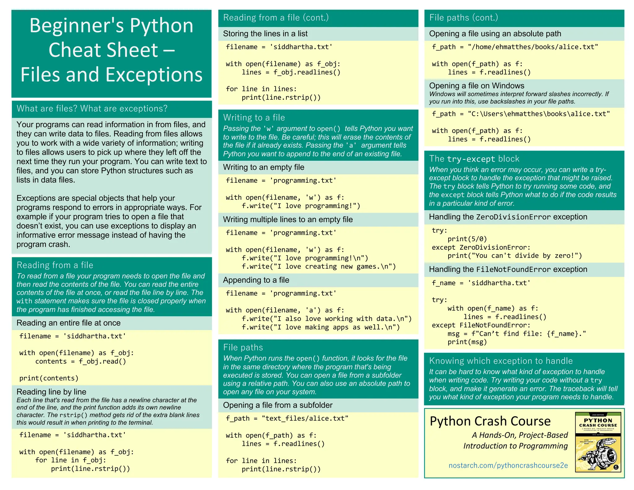 beginners_python_cheat_sheet_pcc_all.pdf