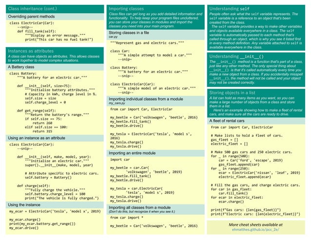 beginners_python_cheat_sheet_pcc_all.pdf