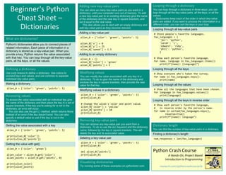 Beginner's Python
Cheat Sheet –
Dictionaries
Defining a dictionary
Use curly braces to define a dictionary. Use colons to
connect keys and values, and use commas to separate
individual key-value pairs.
Making a dictionary
alien_0 = {'color': 'green', 'points': 5}
Python Crash Course
A Hands-On, Project-Based
Introduction to Programming
nostarch.com/pythoncrashcourse2e
Looping through a dictionary
You can loop through a dictionary in three ways: you can
loop through all the key-value pairs, all the keys, or all the
values.
Dictionaries keep track of the order in which key-value
pairs are added. If you want to process the information in a
different order, you can sort the keys in your loop.
Looping through all key-value pairs
# Store people's favorite languages.
fav_languages = {
'jen': 'python',
'sarah': 'c',
'edward': 'ruby',
'phil': 'python',
}
# Show each person's favorite language.
for name, language in fav_languages.items():
print(f"{name}: {language}")
Looping through all the keys
# Show everyone who's taken the survey.
for name in fav_languages.keys():
print(name)
Looping through all the values
# Show all the languages that have been chosen.
for language in fav_languages.values():
print(language)
Looping through all the keys in reverse order
# Show each person's favorite language,
# in reverse order by the person's name.
for name in sorted(fav_languages.keys(),
reverse=True):
print(f"{name}: language")
What are dictionaries?
Python's dictionaries allow you to connect pieces of
related information. Each piece of information in a
dictionary is stored as a key-value pair. When you
provide a key, Python returns the value associated
with that key. You can loop through all the key-value
pairs, all the keys, or all the values.
Accessing values
To access the value associated with an individual key give
the name of the dictionary and then place the key in a set of
square brackets. If the key you're asking for is not in the
dictionary, an error will occur.
You can also use the get() method, which returns None
instead of an error if the key doesn't exist. You can also
specify a default value to use if the key is not in the
dictionary.
Getting the value associated with a key
alien_0 = {'color': 'green', 'points': 5}
print(alien_0['color'])
print(alien_0['points'])
Getting the value with get()
alien_0 = {'color': 'green'}
alien_color = alien_0.get('color')
alien_points = alien_0.get('points', 0)
print(alien_color)
print(alien_points)
Modifying values
You can modify the value associated with any key in a
dictionary. To do so give the name of the dictionary and
enclose the key in square brackets, then provide the new
value for that key.
Modifying values in a dictionary
alien_0 = {'color': 'green', 'points': 5}
print(alien_0)
# Change the alien's color and point value.
alien_0['color'] = 'yellow'
alien_0['points'] = 10
print(alien_0)
Removing key-value pairs
You can remove any key-value pair you want from a
dictionary. To do so use the del keyword and the dictionary
name, followed by the key in square brackets. This will
delete the key and its associated value.
Deleting a key-value pair
alien_0 = {'color': 'green', 'points': 5}
print(alien_0)
del alien_0['points']
print(alien_0)
Adding new key-value pairs
You can store as many key-value pairs as you want in a
dictionary, until your computer runs out of memory. To add
a new key-value pair to an existing dictionary give the name
of the dictionary and the new key in square brackets, and
set it equal to the new value.
This also allows you to start with an empty dictionary and
add key-value pairs as they become relevant.
Adding a key-value pair
alien_0 = {'color': 'green', 'points': 5}
alien_0['x'] = 0
alien_0['y'] = 25
alien_0['speed'] = 1.5
Adding to an empty dictionary
alien_0 = {}
alien_0['color'] = 'green'
alien_0['points'] = 5
Visualizing dictionaries
Try running some of these examples on pythontutor.com.
Dictionary length
You can find the number of key-value pairs in a dictionary.
Finding a dictionary's length
num_responses = len(fav_languages)
 