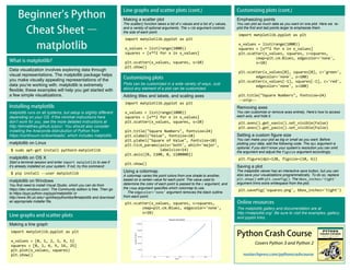 Covers Python 3 and Python 2
Emphasizing points
You can plot as much data as you want on one plot. Here we re-
plot the first and last points larger to emphasize them.
import matplotlib.pyplot as plt
x_values = list(range(1000))
squares = [x**2 for x in x_values]
plt.scatter(x_values, squares, c=squares,
cmap=plt.cm.Blues, edgecolor='none',
s=10)
plt.scatter(x_values[0], squares[0], c='green',
edgecolor='none', s=100)
plt.scatter(x_values[-1], squares[-1], c='red',
edgecolor='none', s=100)
plt.title("Square Numbers", fontsize=24)
--snip--
Removing axes
You can customize or remove axes entirely. Here’s how to access
each axis, and hide it.
plt.axes().get_xaxis().set_visible(False)
plt.axes().get_yaxis().set_visible(False)
Setting a custom figure size
You can make your plot as big or small as you want. Before
plotting your data, add the following code. The dpi argument is
optional; if you don’t know your system’s resolution you can omit
the argument and adjust the figsize argument accordingly.
plt.figure(dpi=128, figsize=(10, 6))
Saving a plot
The matplotlib viewer has an interactive save button, but you can
also save your visualizations programmatically. To do so, replace
plt.show() with plt.savefig(). The bbox_inches='tight'
argument trims extra whitespace from the plot.
plt.savefig('squares.png', bbox_inches='tight')
Data visualization involves exploring data through
visual representations. The matplotlib package helps
you make visually appealing representations of the
data you’re working with. matplotlib is extremely
flexible; these examples will help you get started with
a few simple visualizations.
matplotlib runs on all systems, but setup is slightly different
depending on your OS. If the minimal instructions here
don’t work for you, see the more detailed instructions at
http://ehmatthes.github.io/pcc/. You should also consider
installing the Anaconda distrubution of Python from
https://continuum.io/downloads/, which includes matplotlib.
matplotlib on Linux
$ sudo apt-get install python3-matplotlib
matplotlib on OS X
Start a terminal session and enter import matplotlib to see if
it’s already installed on your system. If not, try this command:
$ pip install --user matplotlib
matplotlib on Windows
You first need to install Visual Studio, which you can do from
https://dev.windows.com/. The Community edition is free. Then go
to https://pypi.python.org/pypi/matplotlib/ or
http://www.lfd.uic.edu/~gohlke/pythonlibs/#matplotlib and download
an appropriate installer file.
Making a scatter plot
The scatter() function takes a list of x values and a list of y values,
and a variety of optional arguments. The s=10 argument controls
the size of each point.
import matplotlib.pyplot as plt
x_values = list(range(1000))
squares = [x**2 for x in x_values]
plt.scatter(x_values, squares, s=10)
plt.show()
Making a line graph
import matplotlib.pyplot as plt
x_values = [0, 1, 2, 3, 4, 5]
squares = [0, 1, 4, 9, 16, 25]
plt.plot(x_values, squares)
plt.show()
Plots can be customized in a wide variety of ways. Just
about any element of a plot can be customized.
Adding titles and labels, and scaling axes
import matplotlib.pyplot as plt
x_values = list(range(1000))
squares = [x**2 for x in x_values]
plt.scatter(x_values, squares, s=10)
plt.title("Square Numbers", fontsize=24)
plt.xlabel("Value", fontsize=18)
plt.ylabel("Square of Value", fontsize=18)
plt.tick_params(axis='both', which='major',
labelsize=14)
plt.axis([0, 1100, 0, 1100000])
plt.show()
Using a colormap
A colormap varies the point colors from one shade to another,
based on a certain value for each point. The value used to
determine the color of each point is passed to the c argument, and
the cmap argument specifies which colormap to use.
The edgecolor='none' argument removes the black outline
from each point.
plt.scatter(x_values, squares, c=squares,
cmap=plt.cm.Blues, edgecolor='none',
s=10)
The matplotlib gallery and documentation are at
http://matplotlib.org/. Be sure to visit the examples, gallery,
and pyplot links.
 