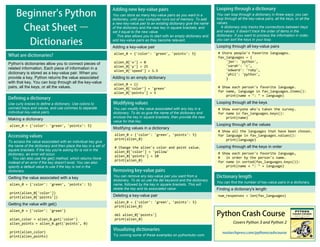 Use curly braces to define a dictionary. Use colons to
connect keys and values, and use commas to separate
individual key-value pairs.
Making a dictionary
alien_0 = {'color': 'green', 'points': 5}
Covers Python 3 and Python 2
You can loop through a dictionary in three ways: you can
loop through all the key-value pairs, all the keys, or all the
values.
A dictionary only tracks the connections between keys
and values; it doesn't track the order of items in the
dictionary. If you want to process the information in order,
you can sort the keys in your loop.
Looping through all key-value pairs
# Store people's favorite languages.
fav_languages = {
'jen': 'python',
'sarah': 'c',
'edward': 'ruby',
'phil': 'python',
}
# Show each person's favorite language.
for name, language in fav_languages.items():
print(name + ": " + language)
Looping through all the keys
# Show everyone who's taken the survey.
for name in fav_languages.keys():
print(name)
Looping through all the values
# Show all the languages that have been chosen.
for language in fav_languages.values():
print(language)
Looping through all the keys in order
# Show each person's favorite language,
# in order by the person's name.
for name in sorted(fav_languages.keys()):
print(name + ": " + language)
Python's dictionaries allow you to connect pieces of
related information. Each piece of information in a
dictionary is stored as a key-value pair. When you
provide a key, Python returns the value associated
with that key. You can loop through all the key-value
pairs, all the keys, or all the values.
To access the value associated with an individual key give
the name of the dictionary and then place the key in a set of
square brackets. If the key you're asking for is not in the
dictionary, an error will occur.
You can also use the get() method, which returns None
instead of an error if the key doesn't exist. You can also
specify a default value to use if the key is not in the
dictionary.
Getting the value associated with a key
alien_0 = {'color': 'green', 'points': 5}
print(alien_0['color'])
print(alien_0['points'])
Getting the value with get()
alien_0 = {'color': 'green'}
alien_color = alien_0.get('color')
alien_points = alien_0.get('points', 0)
print(alien_color)
print(alien_points)
You can modify the value associated with any key in a
dictionary. To do so give the name of the dictionary and
enclose the key in square brackets, then provide the new
value for that key.
Modifying values in a dictionary
alien_0 = {'color': 'green', 'points': 5}
print(alien_0)
# Change the alien's color and point value.
alien_0['color'] = 'yellow'
alien_0['points'] = 10
print(alien_0)
You can remove any key-value pair you want from a
dictionary. To do so use the del keyword and the dictionary
name, followed by the key in square brackets. This will
delete the key and its associated value.
Deleting a key-value pair
alien_0 = {'color': 'green', 'points': 5}
print(alien_0)
del alien_0['points']
print(alien_0)
You can store as many key-value pairs as you want in a
dictionary, until your computer runs out of memory. To add
a new key-value pair to an existing dictionary give the name
of the dictionary and the new key in square brackets, and
set it equal to the new value.
This also allows you to start with an empty dictionary and
add key-value pairs as they become relevant.
Adding a key-value pair
alien_0 = {'color': 'green', 'points': 5}
alien_0['x'] = 0
alien_0['y'] = 25
alien_0['speed'] = 1.5
Adding to an empty dictionary
alien_0 = {}
alien_0['color'] = 'green'
alien_0['points'] = 5
Try running some of these examples on pythontutor.com.
You can find the number of key-value pairs in a dictionary.
Finding a dictionary's length
num_responses = len(fav_languages)
 