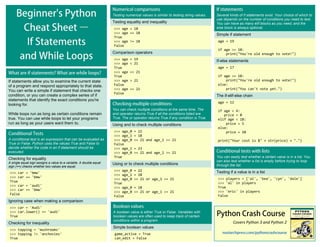 A conditional test is an expression that can be evaluated as
True or False. Python uses the values True and False to
decide whether the code in an if statement should be
executed.
Checking for equality
A single equal sign assigns a value to a variable. A double equal
sign (==) checks whether two values are equal.
>>> car = 'bmw'
>>> car == 'bmw'
True
>>> car = 'audi'
>>> car == 'bmw'
False
Ignoring case when making a comparison
>>> car = 'Audi'
>>> car.lower() == 'audi'
True
Checking for inequality
>>> topping = 'mushrooms'
>>> topping != 'anchovies'
True
Testing numerical values is similar to testing string values.
Testing equality and inequality
>>> age = 18
>>> age == 18
True
>>> age != 18
False
Comparison operators
>>> age = 19
>>> age < 21
True
>>> age <= 21
True
>>> age > 21
False
>>> age >= 21
False
Covers Python 3 and Python 2
Several kinds of if statements exist. Your choice of which to
use depends on the number of conditions you need to test.
You can have as many elif blocks as you need, and the
else block is always optional.
Simple if statement
age = 19
if age >= 18:
print("You're old enough to vote!")
If-else statements
age = 17
if age >= 18:
print("You're old enough to vote!")
else:
print("You can't vote yet.")
The if-elif-else chain
age = 12
if age < 4:
price = 0
elif age < 18:
price = 5
else:
price = 10
print("Your cost is $" + str(price) + ".")
If statements allow you to examine the current state
of a program and respond appropriately to that state.
You can write a simple if statement that checks one
condition, or you can create a complex series of if
statements that idenitfy the exact conditions you're
looking for.
While loops run as long as certain conditions remain
true. You can use while loops to let your programs
run as long as your users want them to.
You can check multiple conditions at the same time. The
and operator returns True if all the conditions listed are
True. The or operator returns True if any condition is True.
Using and to check multiple conditions
>>> age_0 = 22
>>> age_1 = 18
>>> age_0 >= 21 and age_1 >= 21
False
>>> age_1 = 23
>>> age_0 >= 21 and age_1 >= 21
True
Using or to check multiple conditions
>>> age_0 = 22
>>> age_1 = 18
>>> age_0 >= 21 or age_1 >= 21
True
>>> age_0 = 18
>>> age_0 >= 21 or age_1 >= 21
False
A boolean value is either True or False. Variables with
boolean values are often used to keep track of certain
conditions within a program.
Simple boolean values
game_active = True
can_edit = False
You can easily test whether a certain value is in a list. You
can also test whether a list is empty before trying to loop
through the list.
Testing if a value is in a list
>>> players = ['al', 'bea', 'cyn', 'dale']
>>> 'al' in players
True
>>> 'eric' in players
False
 