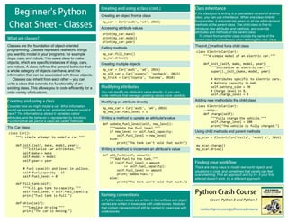 beginners_python_cheat_sheet_pcc_all (3).pptx