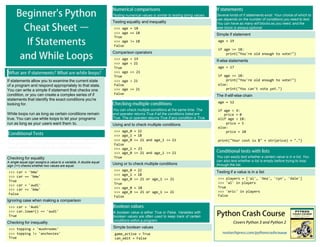 beginners_python_cheat_sheet_pcc_all (3).pptx