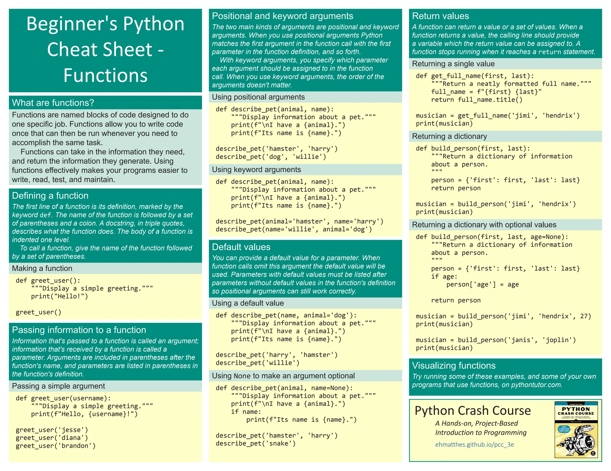 beginners_python_cheat_sheet_pcc_functions.pdf