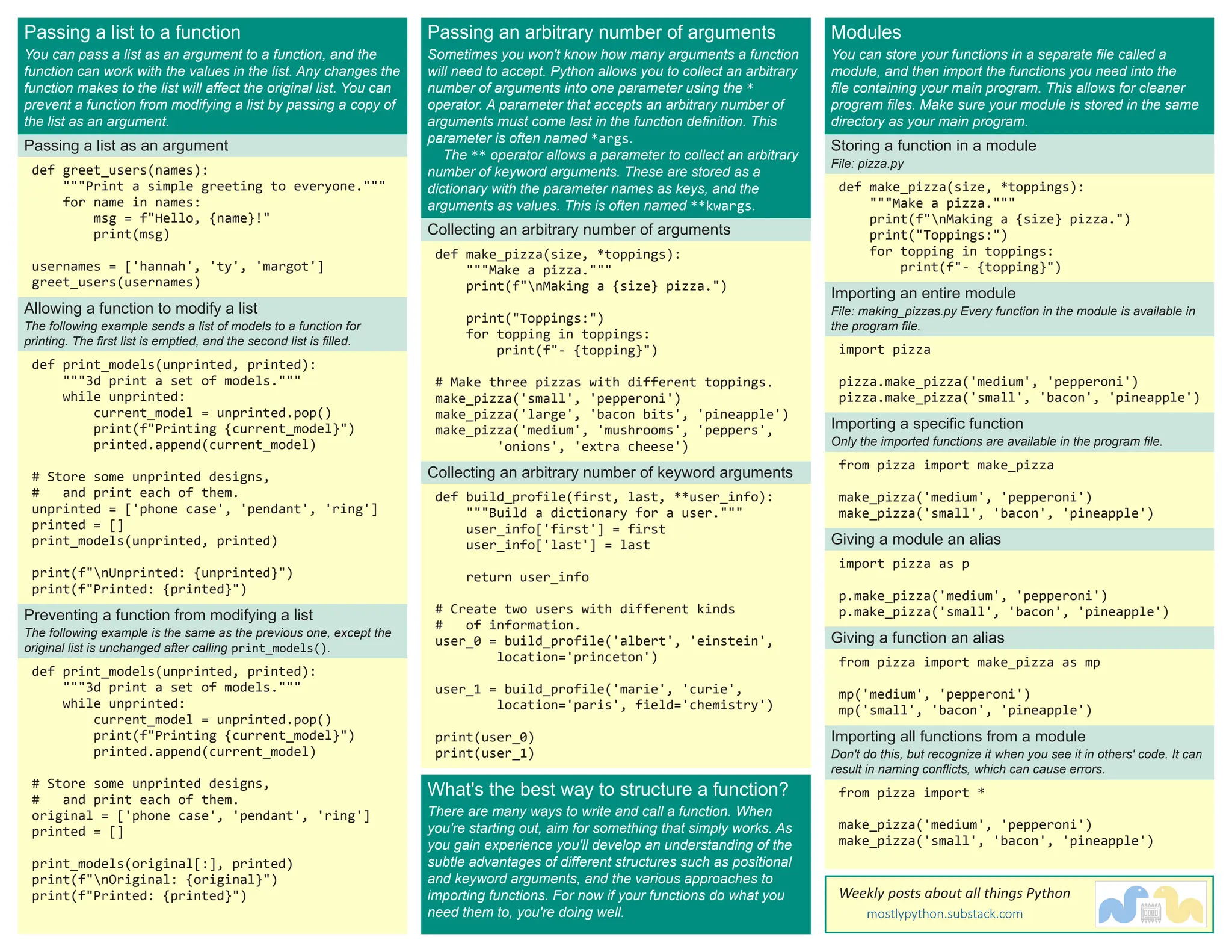 beginners_python_cheat_sheet_pcc_functions.pdf