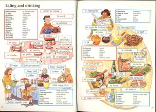 Beginner's spanish dictionary