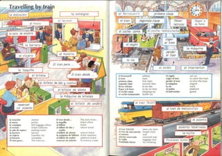 Beginner's spanish dictionary