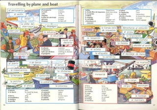 Beginner's spanish dictionary