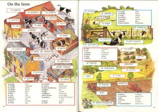 Beginner's spanish dictionary